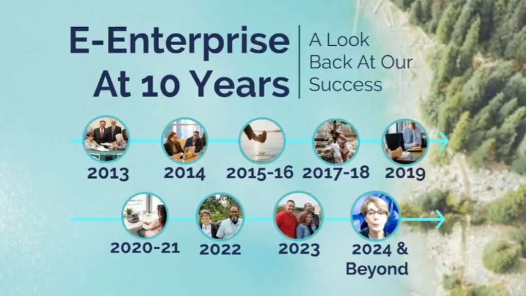 Text says E-Enterprise at 10 years: A look back at our success. The background is of a coast line.